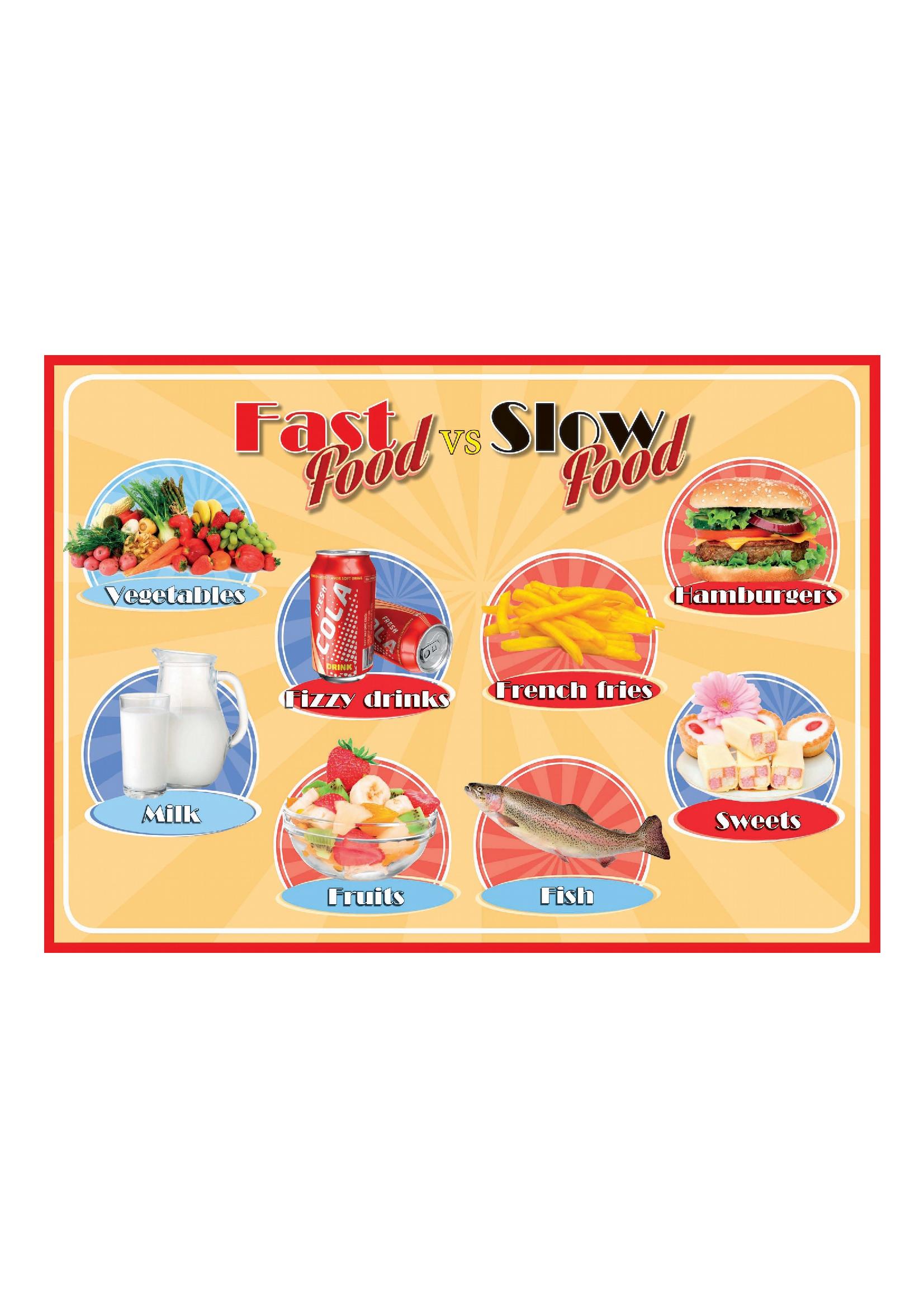 Fast food vs. Slow food