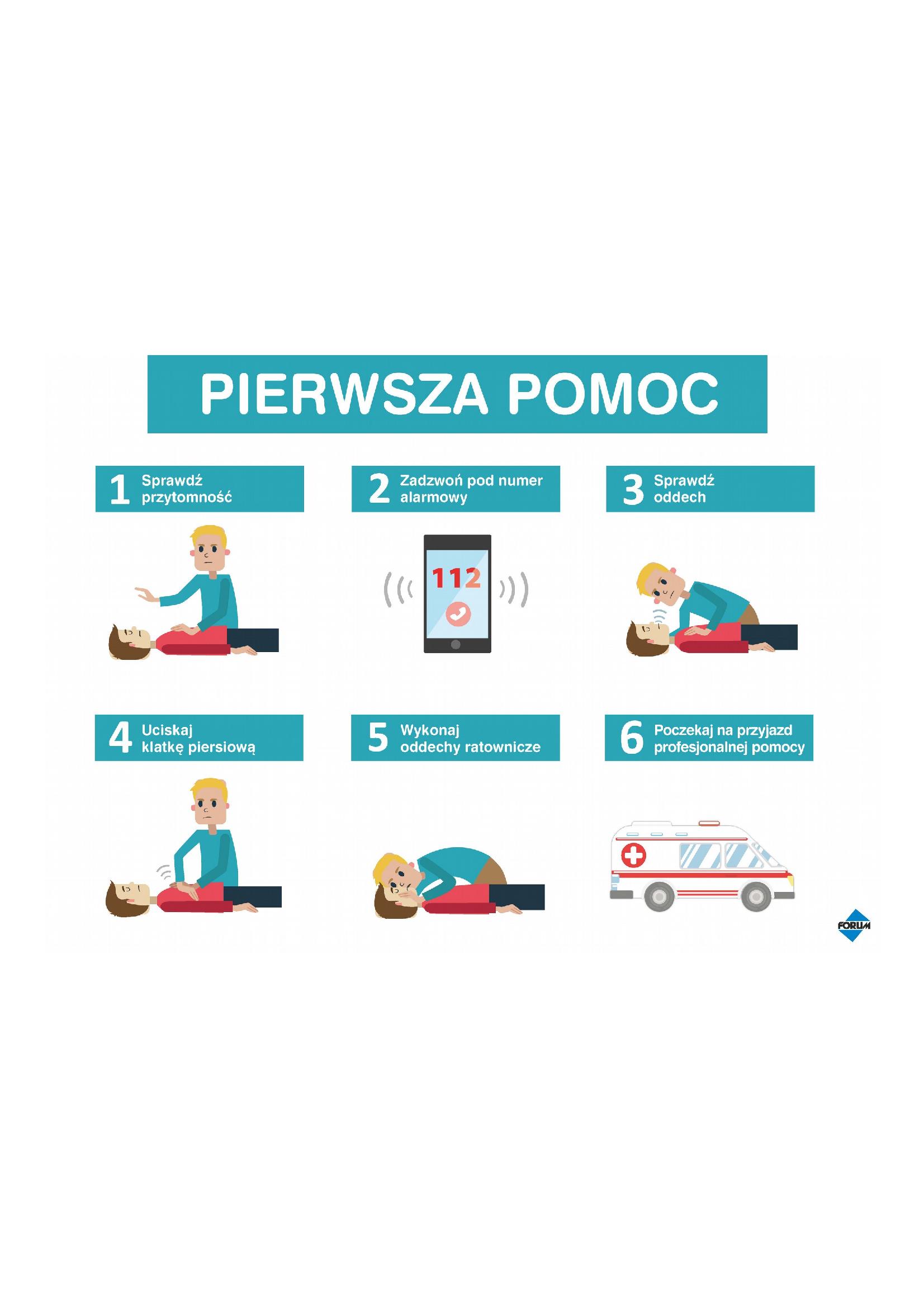 Instrukcja Pierwszej Pomocy Do Druku Plakaty - Pierwsza pomoc