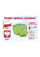 Polskie symbole narodowe