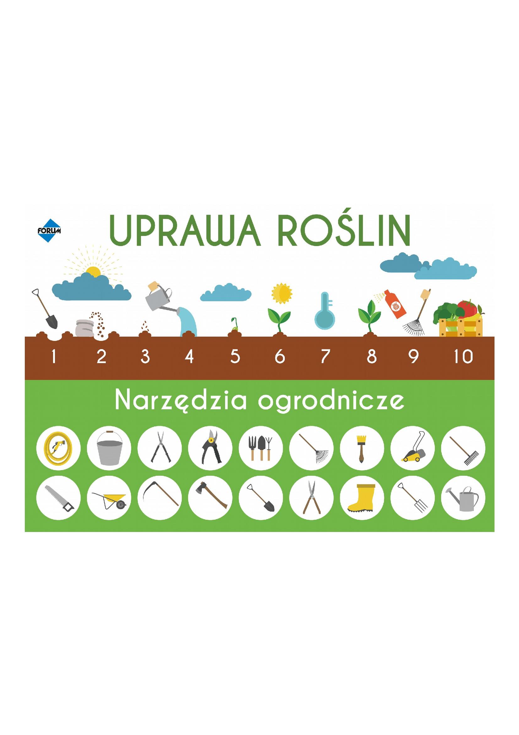 Uprawa roślin