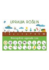 Uprawa roślin