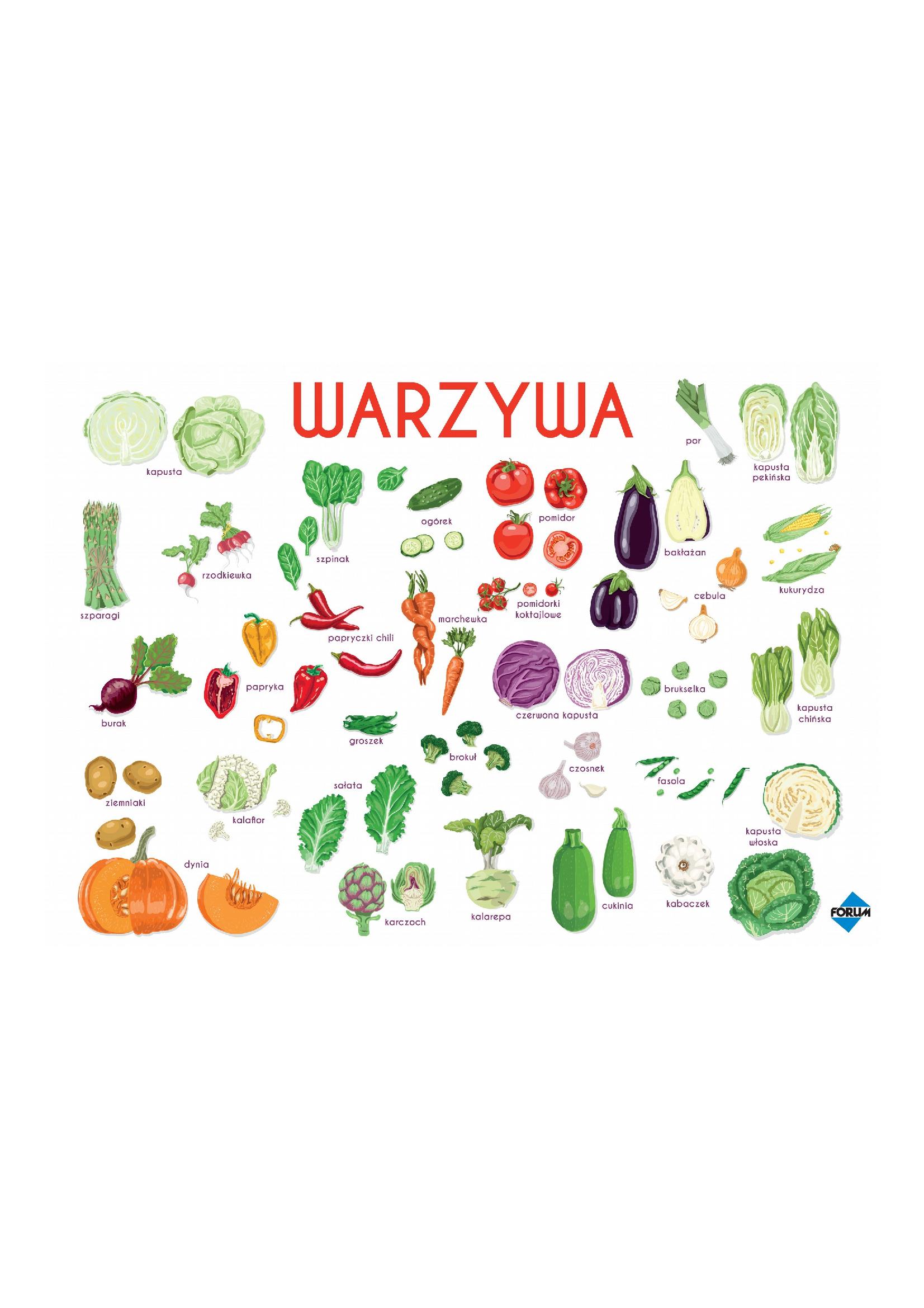 Warzywa